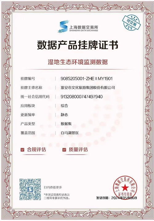 淮安文旅集团数据产品鸣锣上市，开创文旅数据资产化新篇章