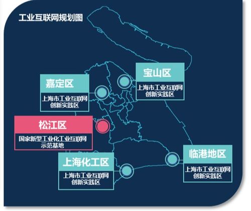 上海松江 发力投资新基建，打造人机物全面互联的国家工业互联网示范基地