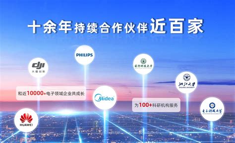 上海企业网络视角下的外贸销售型网站建设汇总——以福建外贸集团为参考素材