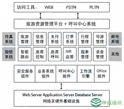 丰顺县风度温泉大酒店 粤东温泉文化的璀璨明珠